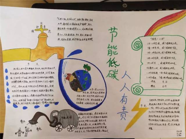 通州区第三届"节能低碳主题手抄报"投票开始啦!请戳我