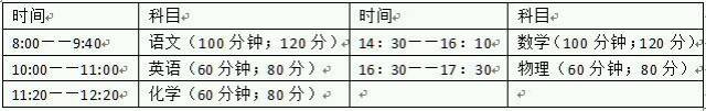 柳高、铁一中……柳州多所高中发布市外生源、