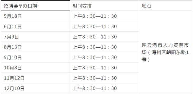 残疾人口比例_中国人口结构比例图(2)