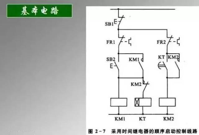 流式布局的原理是什么意思_布局图是什么意思(2)