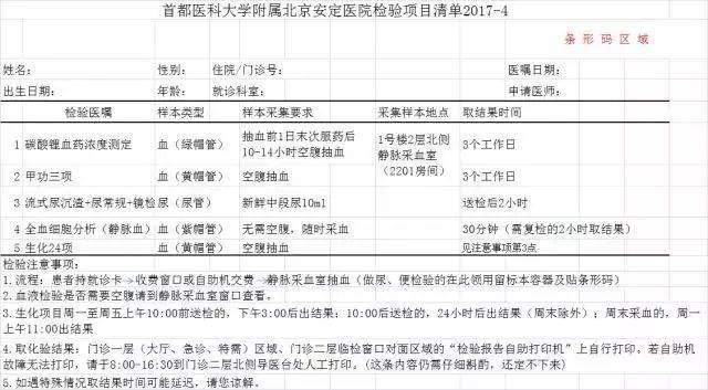 市六医院检验科报告回执单 搜狐网