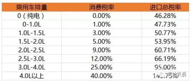 进口水果需要计入gdp吗_广东统计局再度公告 2016深圳GDP达20078.58亿,首超广州