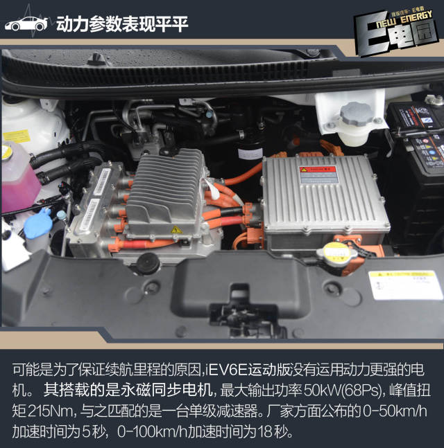 续航超300公里的微型电动车 试驾江淮iev6e运动版