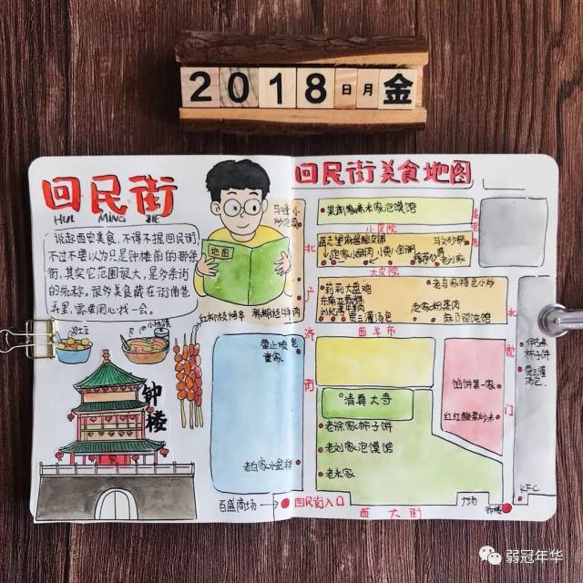 这份爆款西安之旅手账攻略,赶紧收藏起来慢慢玩