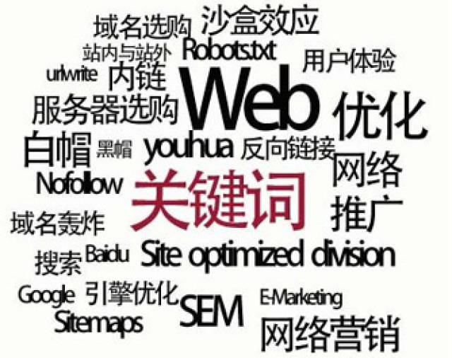 网站要想排名高掌握搜索引擎抓取关键词的规则是关键