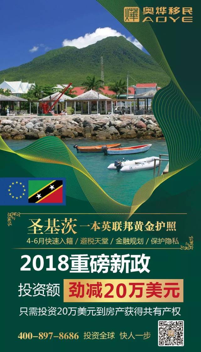 移民护照:我该如何从塞浦路斯与圣基茨护照中选其一?