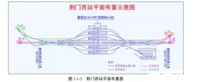 荆门西站平面示意图出来啦!