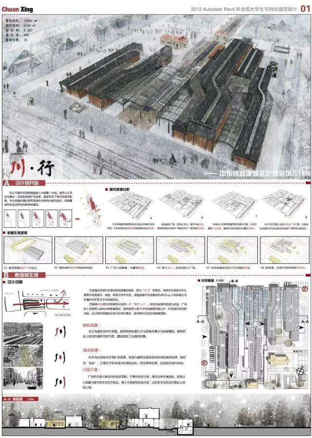 教你排个版 | 感受5种a1竖排展板的超高水准(文末有惊喜)