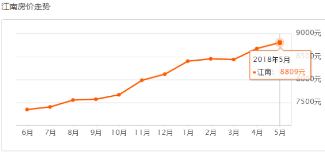 南宁市人口_南宁2018年末常住人口总量725.41万人 集聚效应明显