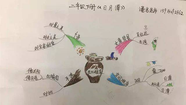 鹰飞九天独家壁球夏令营 | 小绅士养成记