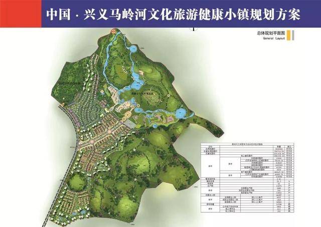 项目位于兴义市桔山街道办,总 用地面积约4500亩,其中 城镇住宅用地约