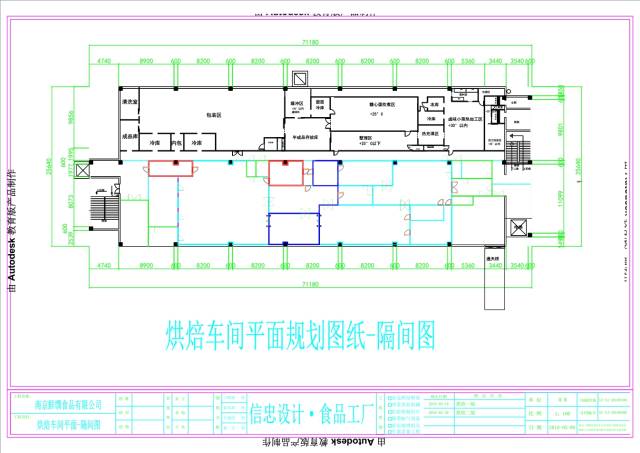 有限公司与南京工业园区台湾鲜馔食品就烘焙,鲜食中央工厂设计签约