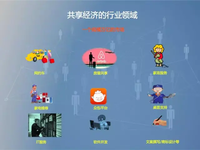 【神行链】共享经济商业模式下的区块链共识机制