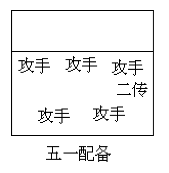 我这儿有本排球秘籍