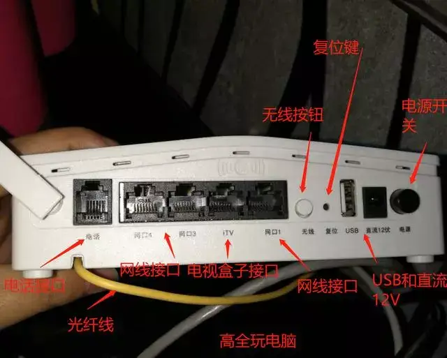 中国电信的光猫上有一个itv接口,这个接口接路由器,然后路由器再接电