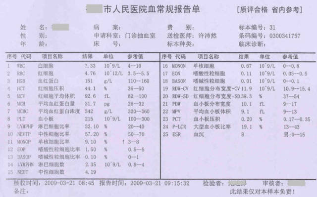 过敏性紫癜与血小板减少性紫癜到底有什么差别?