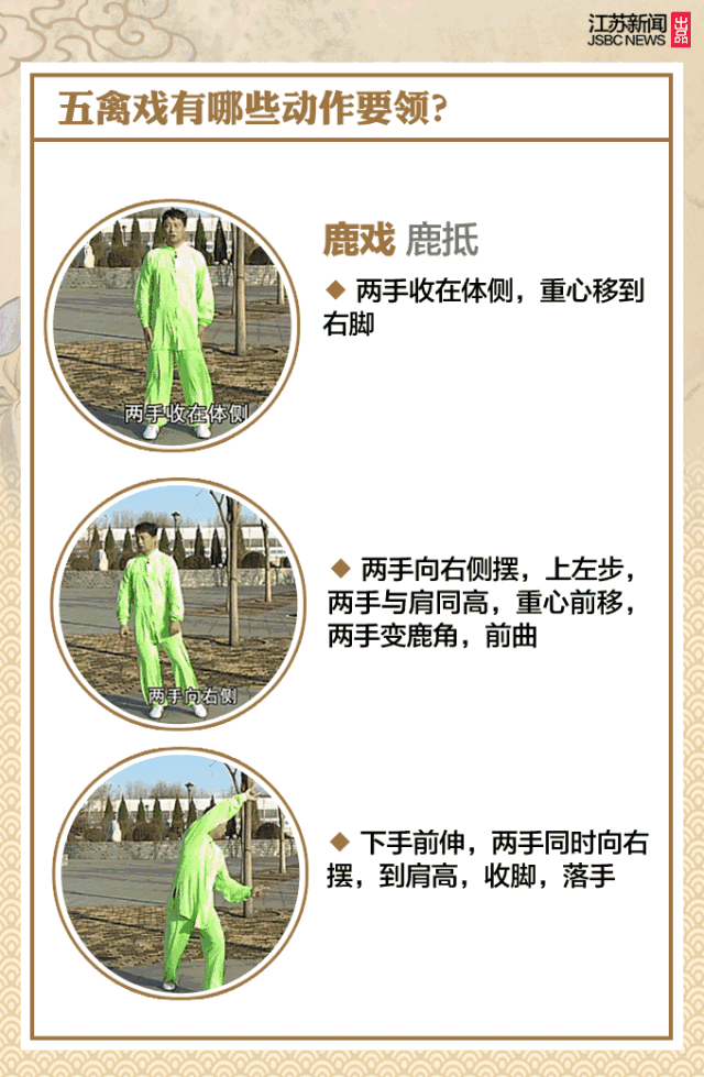 我国古老的导引术(二)——华佗与五禽戏