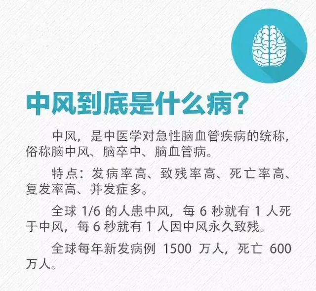 (图片来源:人民日报 中风相关数据 相关数据显示,截止2016年,中风