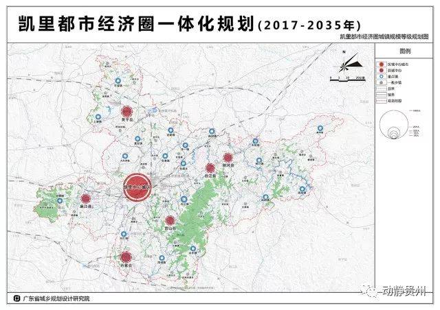 城镇规模等级规划