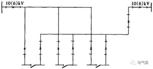双侧供电双回路树干式