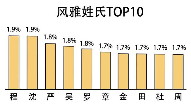 卜姓哪里人口最多_卜姓图片(3)