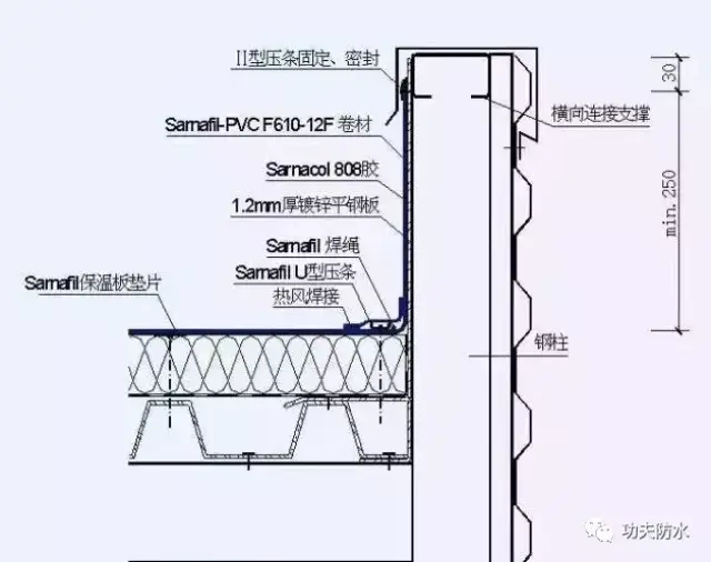 建筑设计防水等级要求屋面为i级.泰安市城镇建筑设计有限公司图片