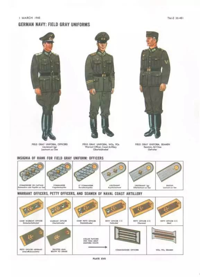 二战德国士兵军服详细图解