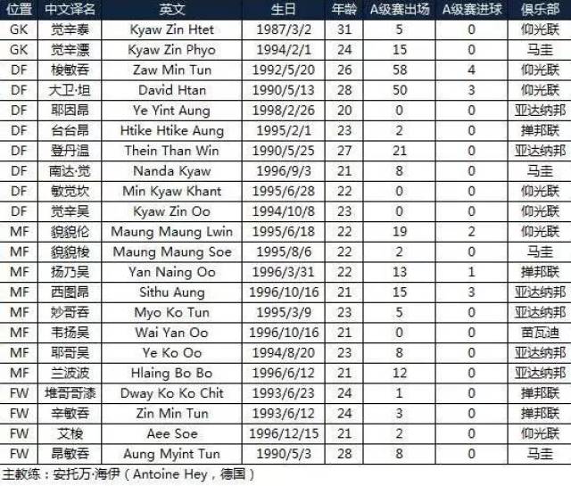 世界最小国家排名_世界最小比基尼(2)
