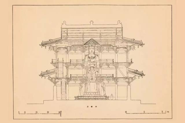 梁思成绘制的独乐寺观音阁渲染图. 选自《蓟县独乐寺》.