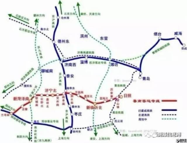 ① 鲁南高铁线路图