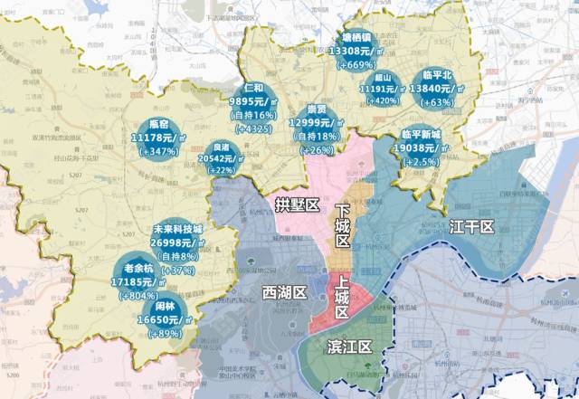 第二梯队:良渚板块最高价在 2万元/㎡(2017年9月产生),临平新城最高