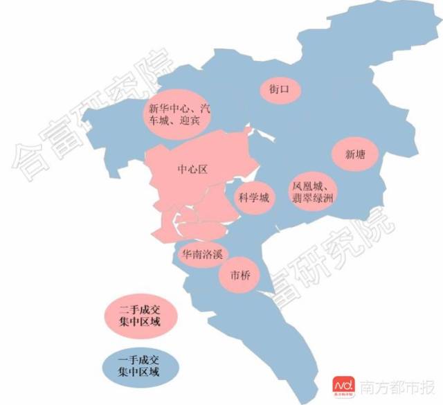 广州一手和二手住宅成交集中区域的分布图