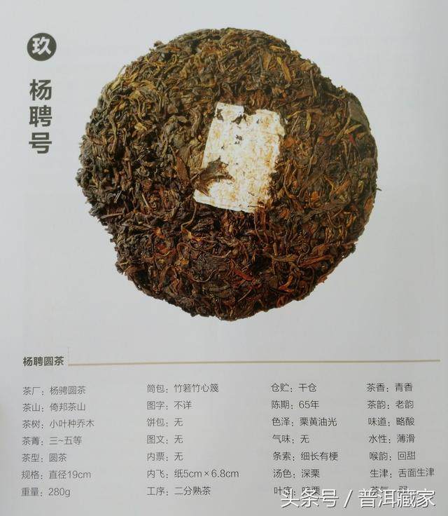 找不到更详细资料,只有留下的圆茶十来饼,是唯一杨骋号茶庄的历史证物