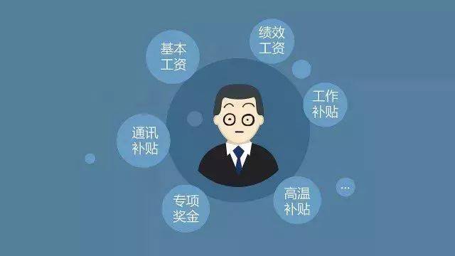 蚌埠人均收入_蚌埠医学院(3)