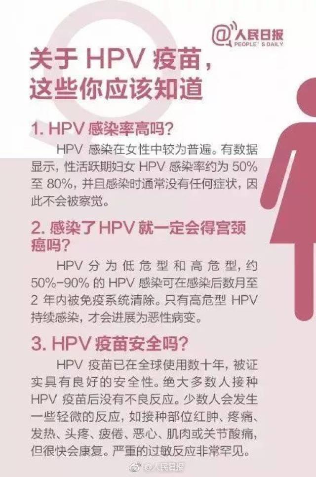 四价疫苗也可以说是锦上添花,因为hpv6和hpv11可以引起尖锐湿疣和外阴