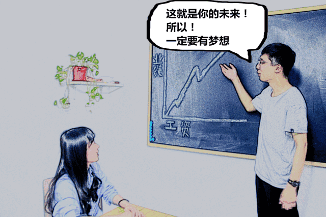 瞬间3—画大饼