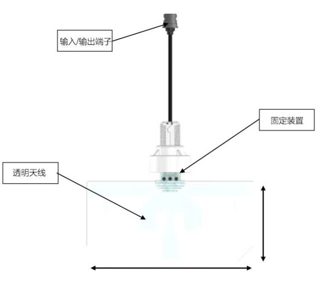 我x!这室分天线竟然是透明的