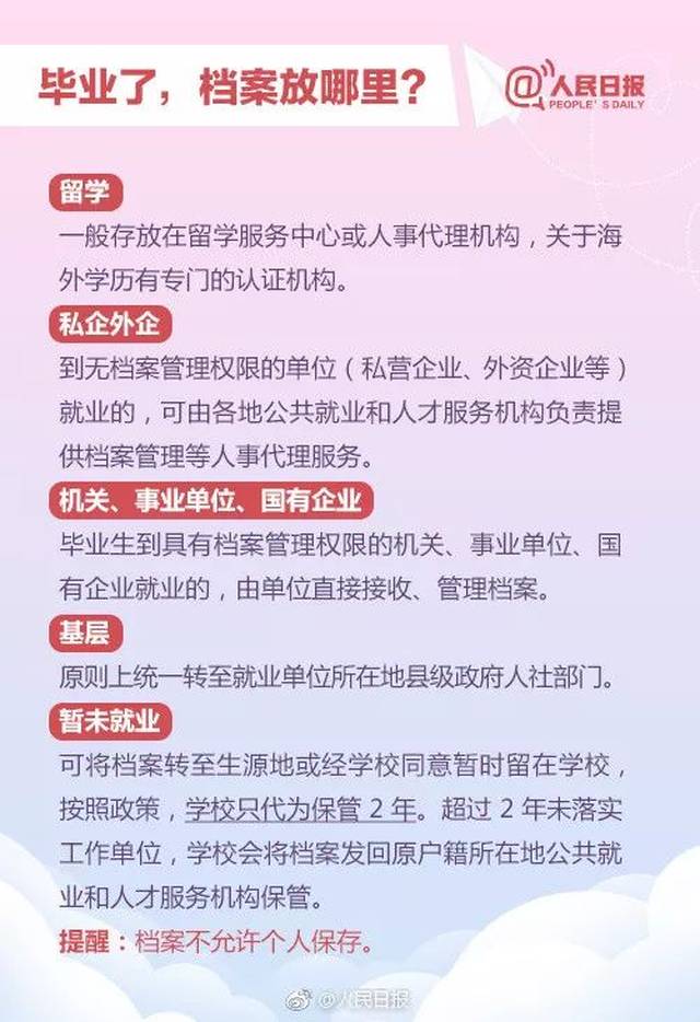 转给毕业生！离校前必须办好的手续，毕业证、学位证弄丢了补办不了！记住要复印扫描