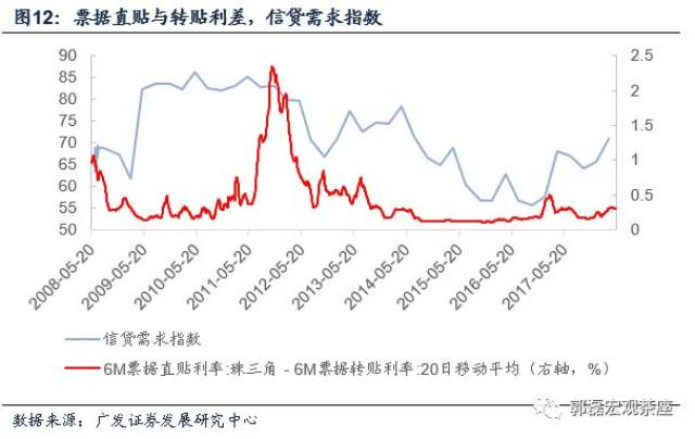 通俗易懂解释gdp_最通俗易懂的理解什么是数据库