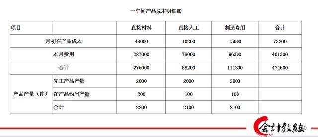 据 三车间半成品领用单,编制以下分录 借:基本生产成本-三车间-甲