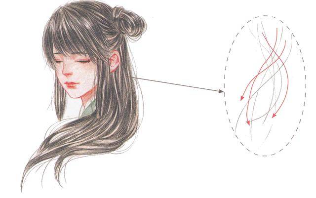 彩铅画必备基础,让古风美人的头发更加飘逸柔顺!