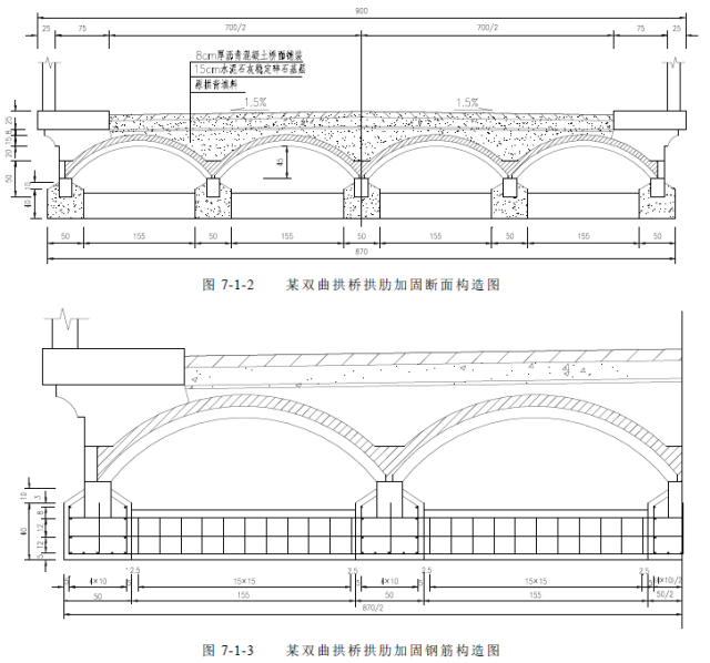 (2)由于原桥拱肋存在不同程度的变形,施工中拱肋外包混凝土下缘按原