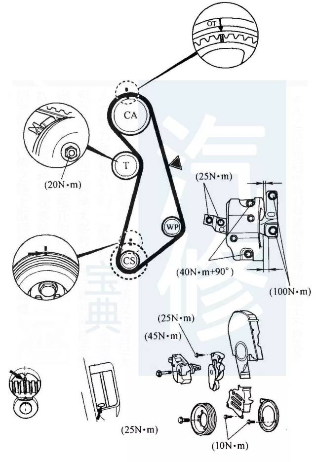 【精华】82张大众车系正时皮带安装示意图