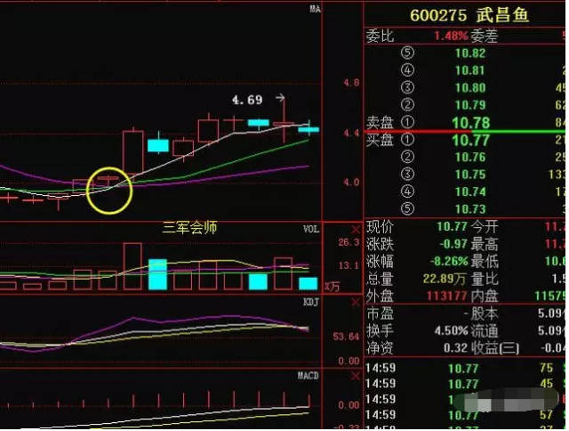 案例分析 1,露笑科技(002617)在2013.11.