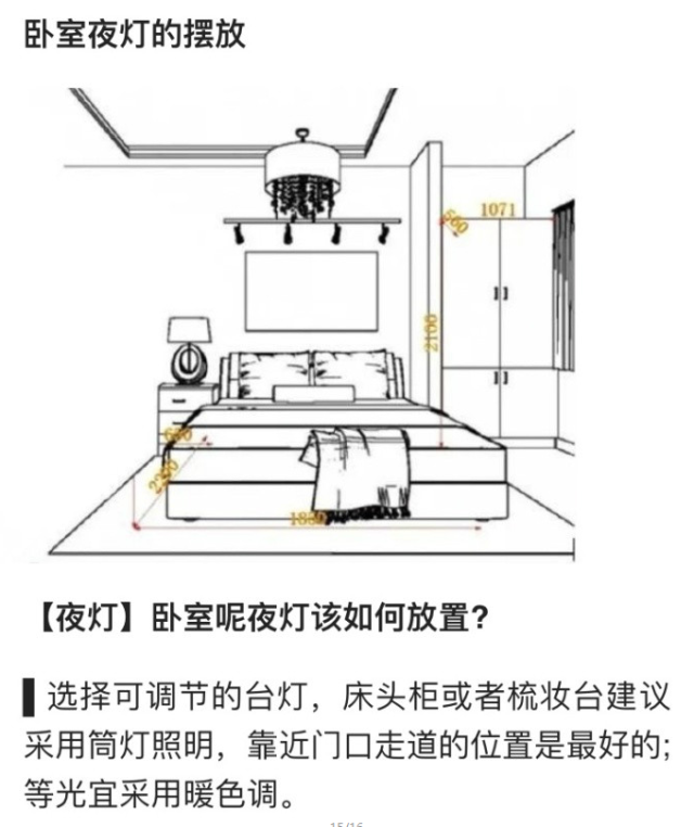 板式衣柜cad平面图