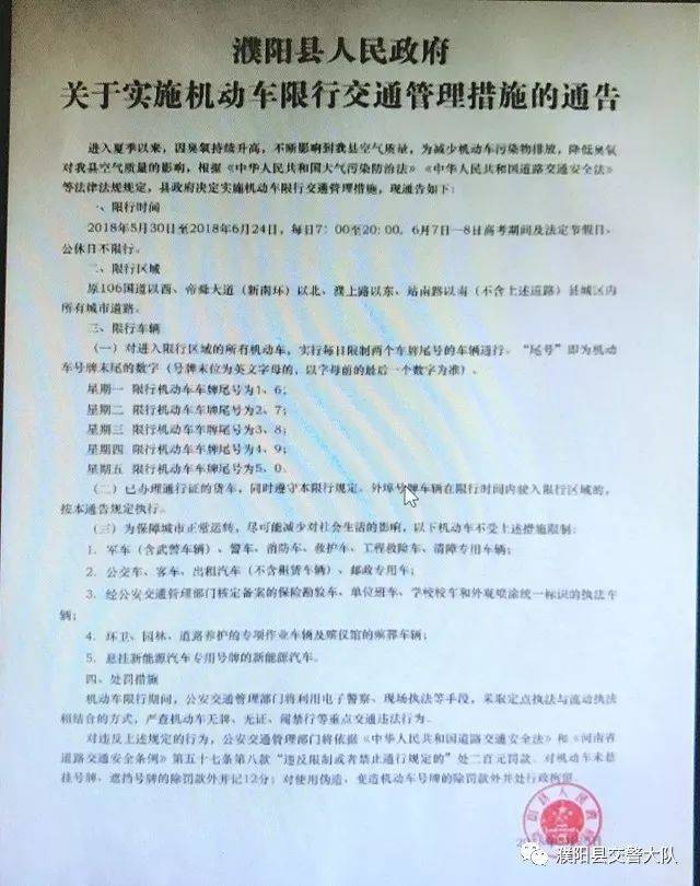 紧急通知!明天濮阳县也开始限行了,看看全省各地方那里限行.