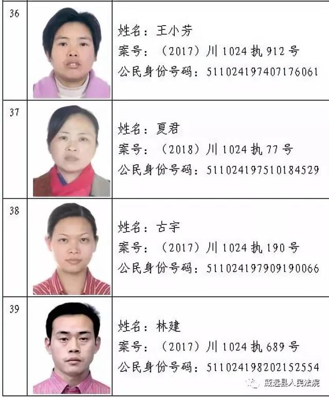 "老赖"休想赖!威远法院曝光,又有50人上了黑名单!