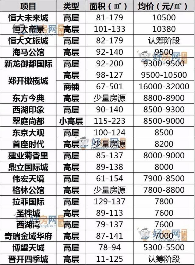 开封新站网站优化费用 搜狐网
