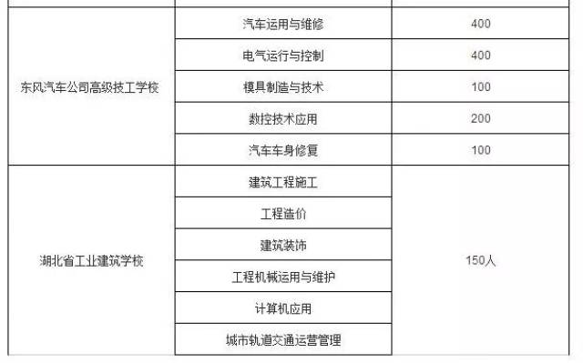 2018年郧西县人口_郧西县地图(2)