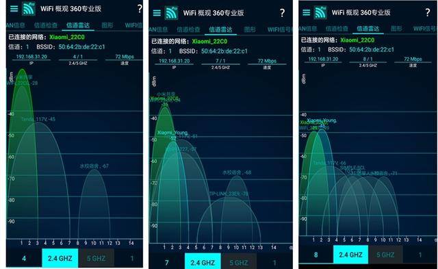 如下图所示来测试信号覆盖强度,设备为红米note 5,带宽为100 mbps